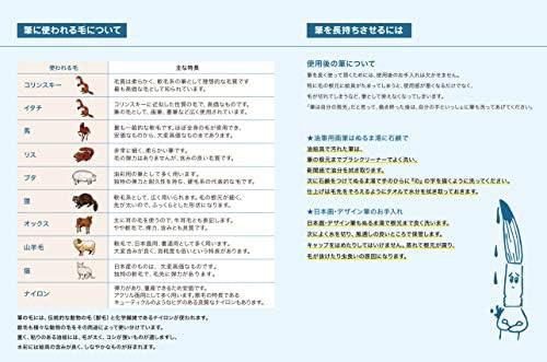 名村大成堂(Namurataiseidou) 書道筆 太筆 中鋒陽明 中