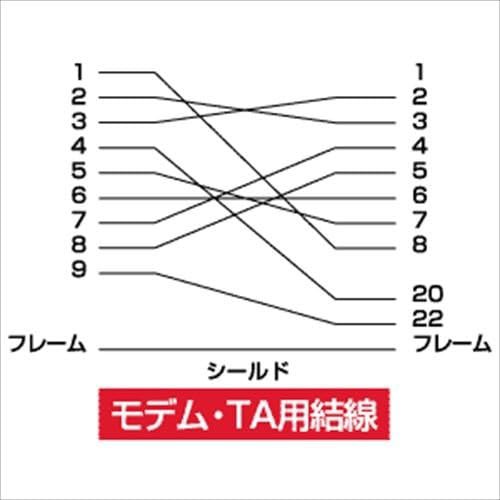 サンワサプライ RS-232Cケーブル 0.75m ライトグレー KRS-3102F-07K2