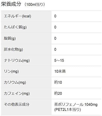 アサヒ飲料 食事の脂にこの一杯。緑茶ブレンド お茶 ペットボトル 2L×6本の通販はau PAY マーケット - CELFEE | au PAY  マーケット－通販サイト