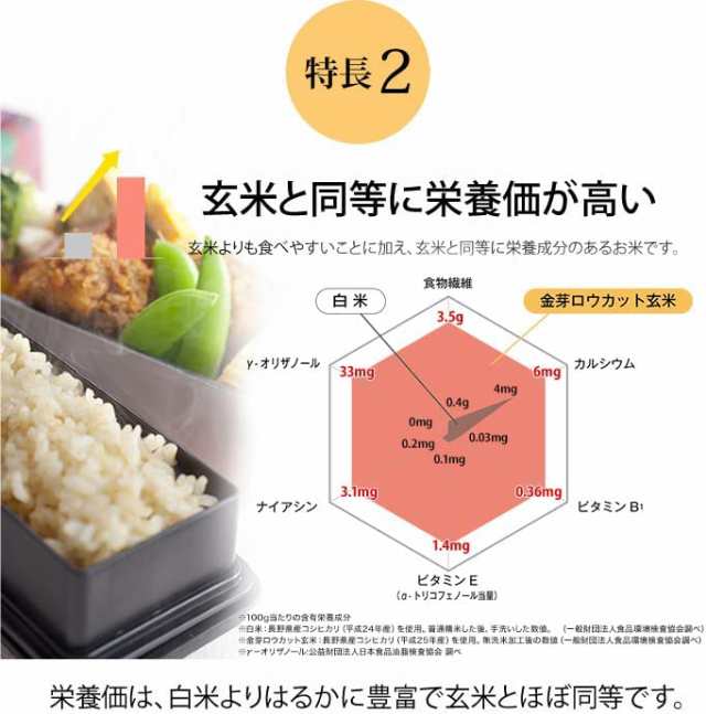 PAY　au　マーケット－通販サイト　マーケット　Pures　白米感覚で食べる玄米の通販はau　【長野県産コシヒカリ】4kg【2kg×2】　金芽ロウカット玄米(無洗米)　PAY