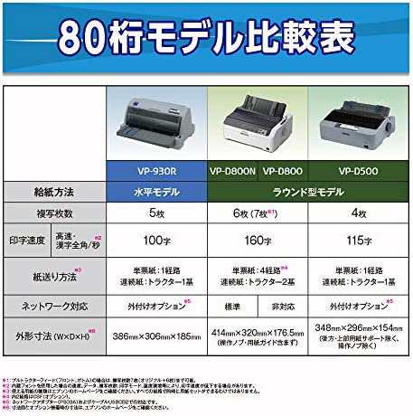 EPSON インパクトプリンター VP-930R 【年間ランキング6年連続受賞