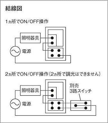 コイズミ照明 和風シーリング(小型)調光タイプFHC28W相当(電球色) AH43082L