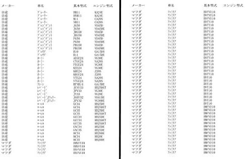 TOYOTA トヨタ DJ ドライブジョイ V9111-0102 オイルエレメント オイル