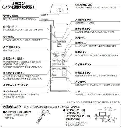 HK9496MM パナソニック Panasonic 照明器具 シーリングライト リモコン