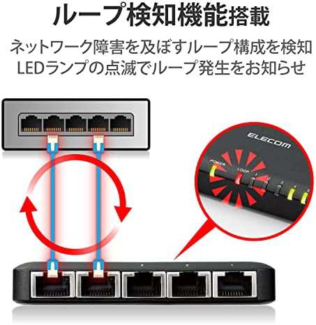 エレコム スイッチングハブ ギガビット 5ポート AC電源 小型 EHC-G05PA-SB ブラックの通販はau PAY マーケット - CELFEE  | au PAY マーケット－通販サイト