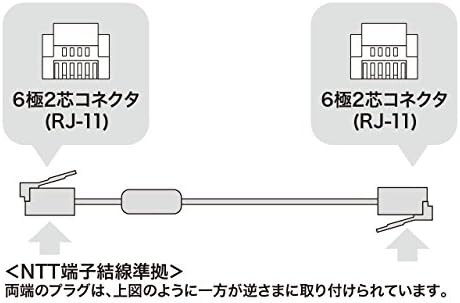 サンワサプライ コア付シールドツイストモジュラーケーブル シルバー