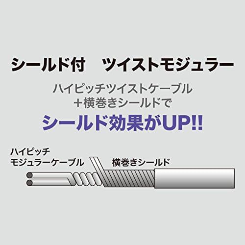 サンワサプライ シールド付ツイストモジュラーケーブル アイボリー 0.5