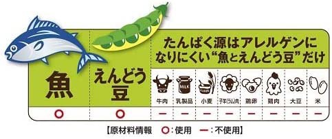 メディコート アレルゲンカット 魚&えんどう豆蛋白 1歳から 成犬用 3kg(500g×6袋)｜au PAY マーケット