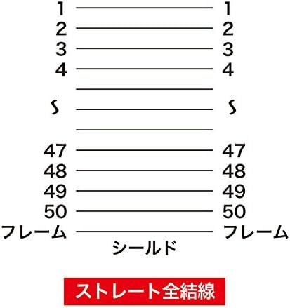 サンワサプライ SCSIケーブル 0.6m KB-SPP06K