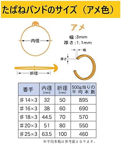 輪ゴム オーバンド たばね ゴムバンド 500g袋 徳用袋 #20×3 アメ色 GJT