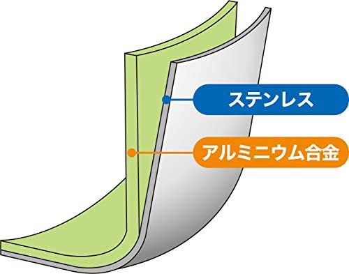 ウルシヤマ 金属工業 片手鍋 16cm IH 対応 ステンレス製 日本製 IH