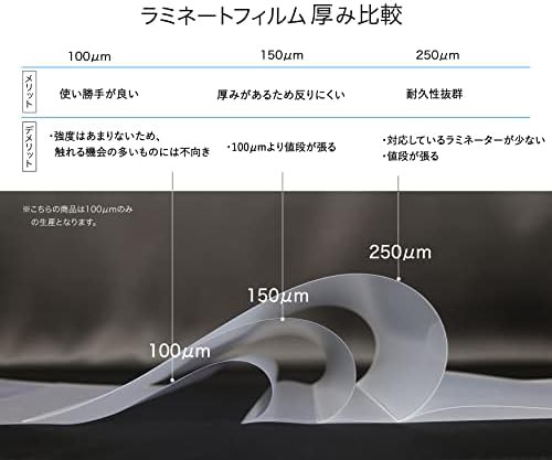 アスカ ラミネーターフィルム マット 非反射 A4 F1032 100μm 100枚