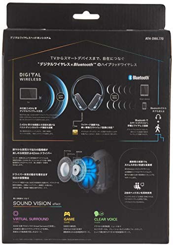 audio-technica デジタルワイヤレスヘッドホンシステム Bluetooth