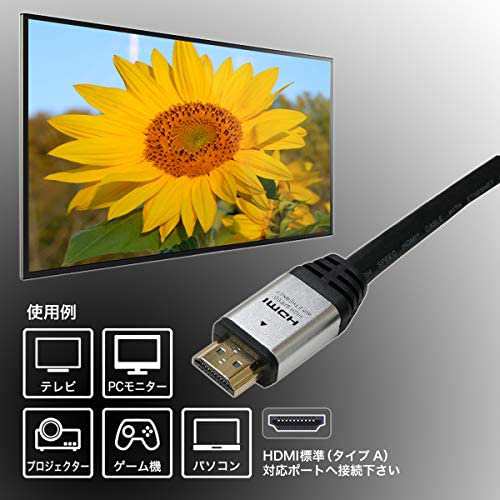 ホーリック HDMIケーブル 15m シルバー HDM150-116SV