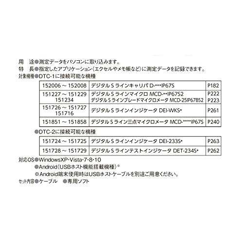 新潟精機 SK Sラインデータ転送ケーブル DTC-2の通販はau PAY