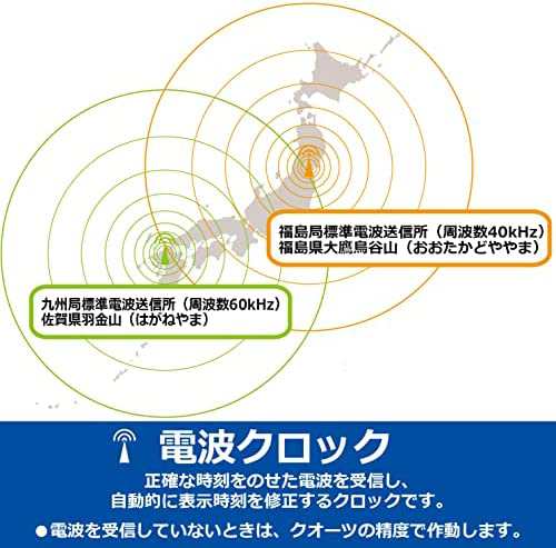 セイコークロック 置き時計 目覚まし時計 電波 デジタル 大音量 PYXIS