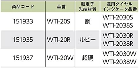 新潟精機 SK ダイヤルインジケーター用測定子 鋼球 WTI-20Sの通販はau