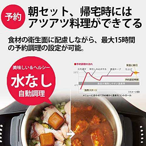 シャープ 自動調理 鍋 ヘルシオ ホットクック 1.6L 無水鍋 AIoT対応