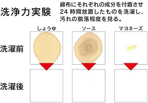 BIO CERA 洗濯ボール 備長炭の通販はau PAY マーケット - CELFEE | au