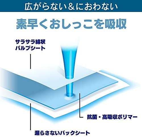 Wag ペットシーツ 厚型 ワイド 42枚x2袋(84枚)の通販はau PAY