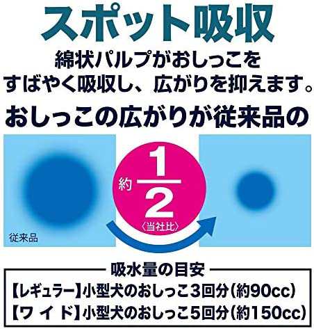 Wag ペットシーツ 厚型 ワイド 42枚x2袋(84枚)の通販はau PAY