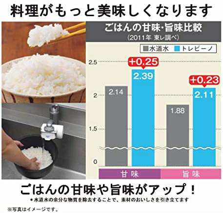 東レ トレビーノ 浄水器 蛇口 直結型 (7項目クリア/30%節水) 日本製