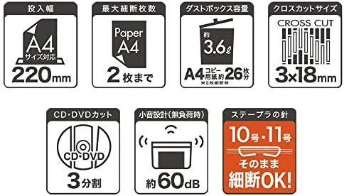 ナカバヤシ シュレッダー 家庭用 電動 CD・DVD クロスカット ホワイト