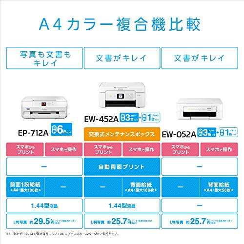 エプソン プリンター インクジェット複合機 カラリオ EW-052A 2019年新 ...