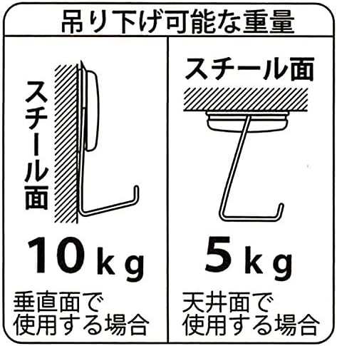 ミツヤ 強力マグネットフック モンキー 耐荷重10kg ロングアーム MKY