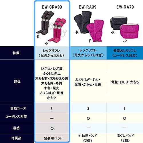 エアーマッサージャー レッグリフレ ひざ/太もも巻き対応 温感機能搭載スマホ/家電/カメラ