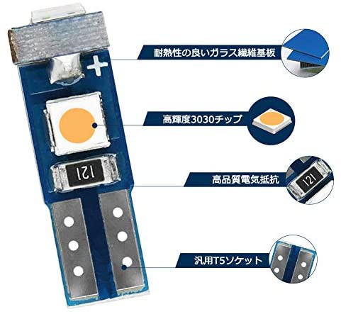 T5 LED 電球 ウェッジ球 メーター球 バルブ パネル球 エアコン球 パープル 拡散 3030SMD ３連 高輝度 12Ｖ 車用 バイク用  LED電球 粉紫 の通販はau PAY マーケット - CELFEE | au PAY マーケット－通販サイト