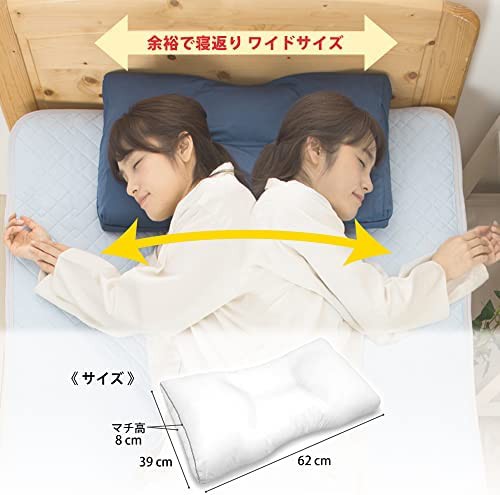 西川(Nishikawa) セブンデイズ スリープマスター監修 高さが選べる枕 