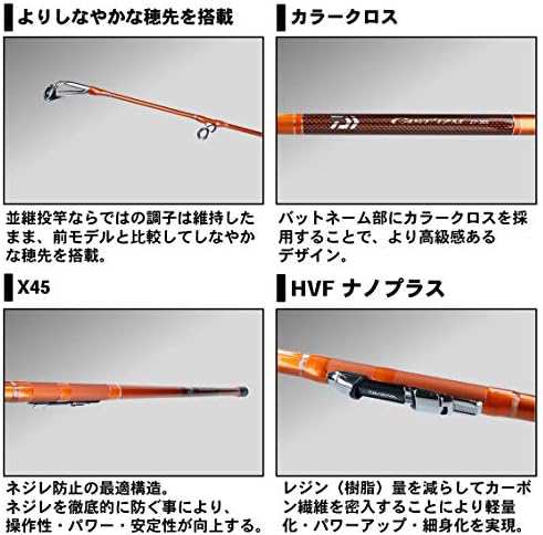 ダイワ(DAIWA) 並継投げ竿 キャスティズム・R 釣り竿 買いサイト