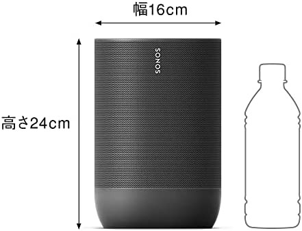 Sonos ソノス Move ムーブ Portable Speaker ポータブルスピーカー