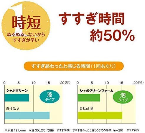 サラヤ シャボグリーンフォーム 詰替用 900ml × 2個