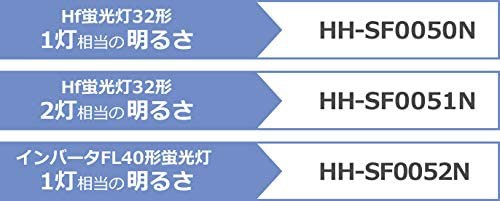 パナソニック LED 流し元灯 キレイコート搭載 壁面(縦/横)・棚下兼用