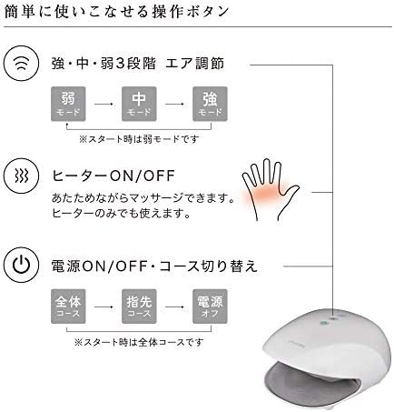 アテックス ATEX ルルド ハンドケア ブラック AX-HXL1805bkの通販はau