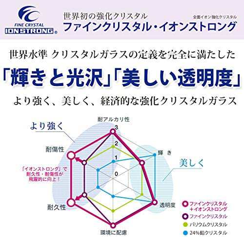 東洋佐々木 ワイングラス ディアマン 食洗器対応 日本製 約300ml RN