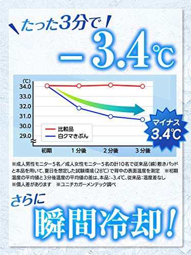 白クマきぶん流氷マットシングル ひんやり 瞬間冷却 寝心地 快適 敷き