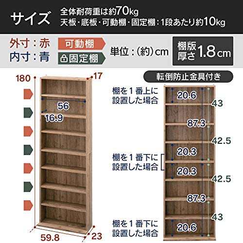 アイリスオーヤマ 本棚 大容量 スリム 幅約59.8×奥行約23×高さ約180?p