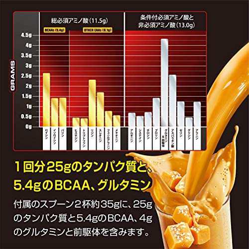 MUSCLETECH NITROTECH 100% WHEY GOLD 1?s ニューヨークキャラメル風味