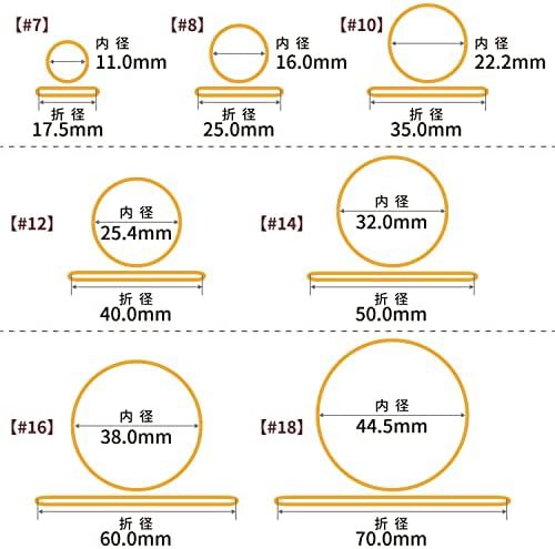 輪ゴム オーバンド #12 ＜ 500g透明袋 ＞ アメ色 #16より2つ小さい径