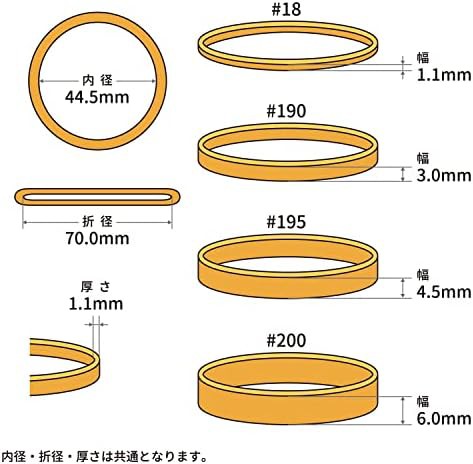 輪ゴム オーバンド #190 ＜ 500g透明袋 ＞ アメ色 太い幅 業務用 徳用