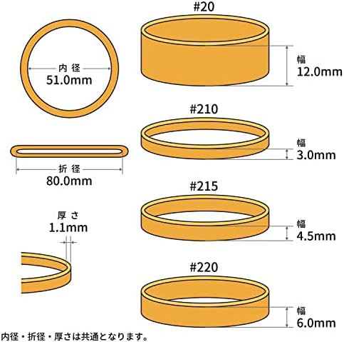 輪ゴム オーバンド #220 ＜ 500g透明袋 ＞ アメ色 太い幅 業務用 徳用