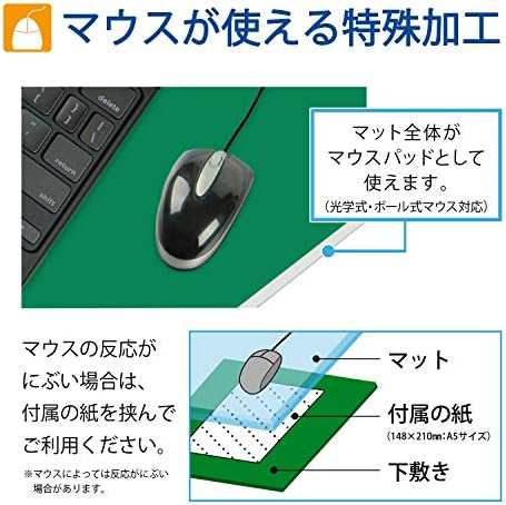 プラス デスクマット 抗菌 マウス対応 990×690mm DM-107KWA 41-037