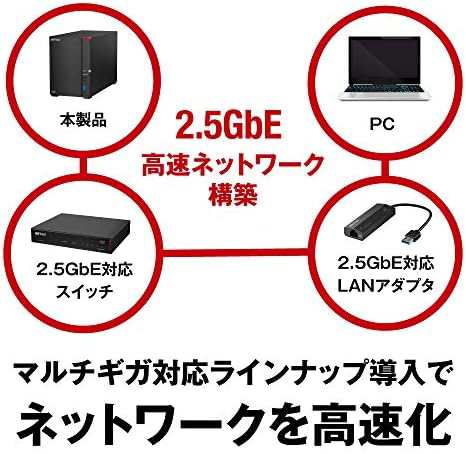 BUFFALO リンクステーション LS720D N ネットワークHDD 2ベイ 4TB