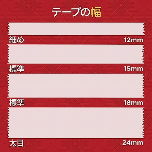 3M スコッチ テープ 透明テープ ディスペンサー付 19mm×21.5m 小巻 4巻