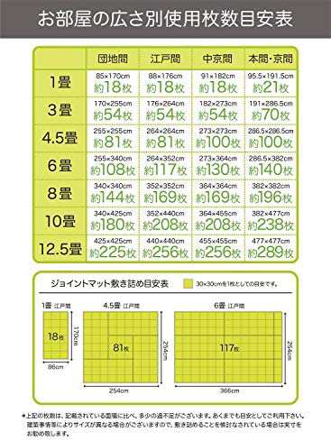 Jointiee(ジョインティー) CBジャパン ジョイントマット 約6畳 ブラウン×モカ×ベージュ 108枚組 フチ付 JOINTMAT  0か月~｜au PAY マーケット