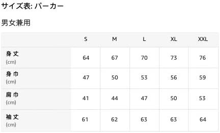 触れることに抵抗できない ゲーマー プログラマー アイティー