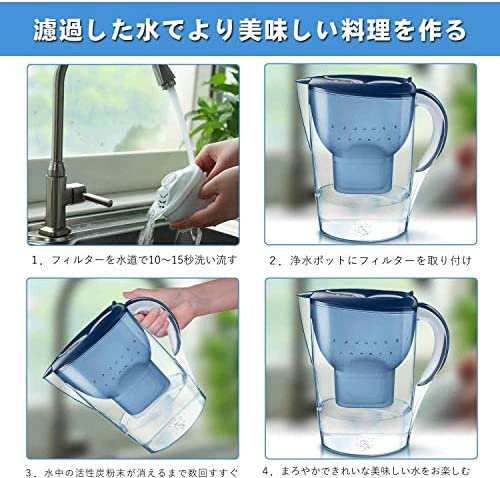 浄水 ポット互換用ブリタカートリッジ カートリッジ 浄水器用